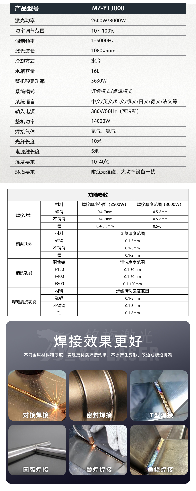 手持激光焊接機(jī)----（一體式）3000w_08.jpg