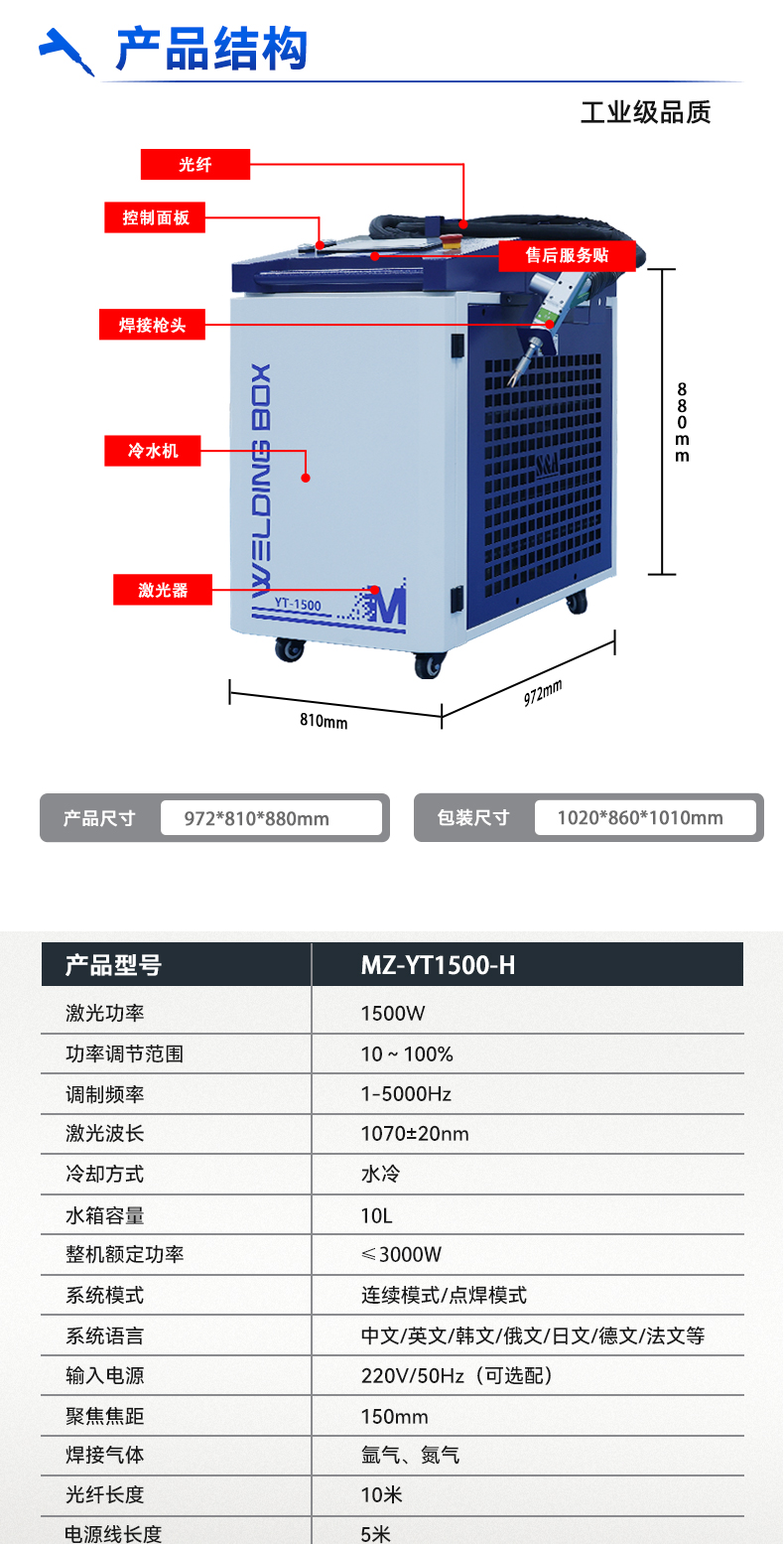 1500W手持一體激光焊接機(jī)（睿法五合一）_08.jpg