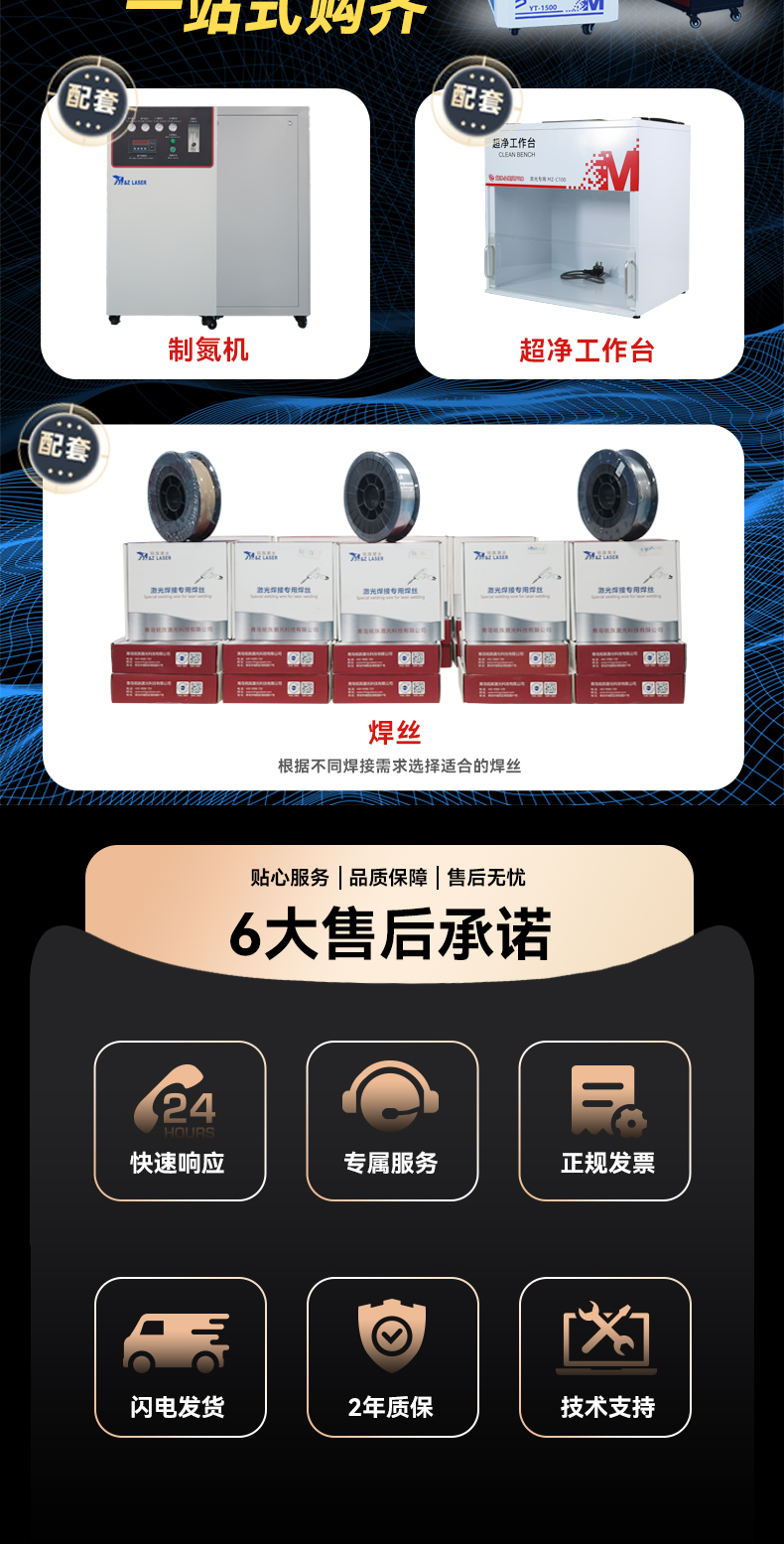 1500W手持一體激光焊接機(jī)（睿法五合一）_10.jpg